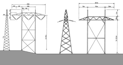 Illustrasjon av mastetyper benyttet for ledningen Salten–Svartisen